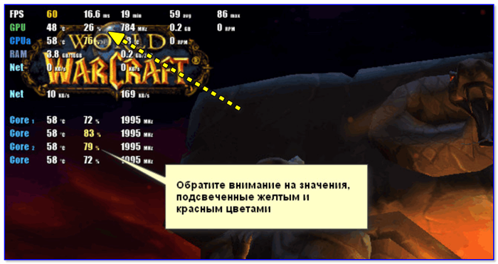 Работа утилиты FPS Monitor - cкриншот из игры WarCraft