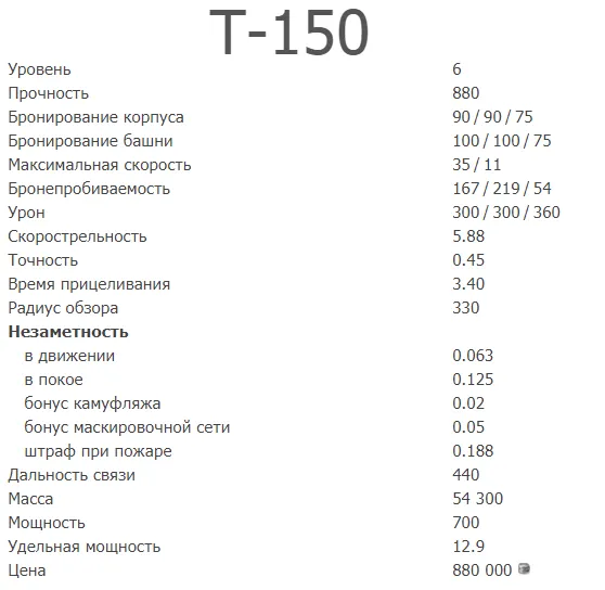 ТТХ советский т-150