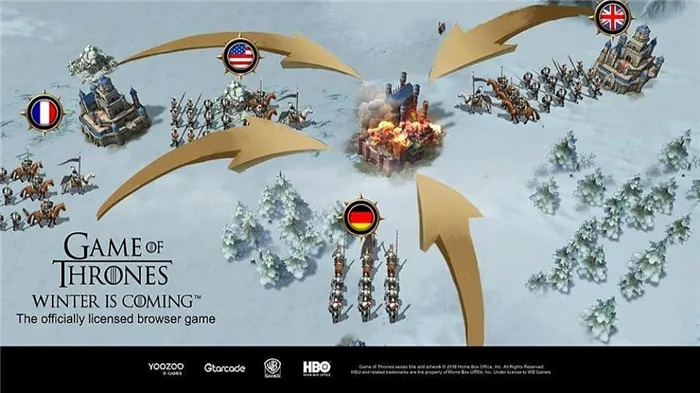 Проверьте системные требования Game of Thrones WinterIsComing