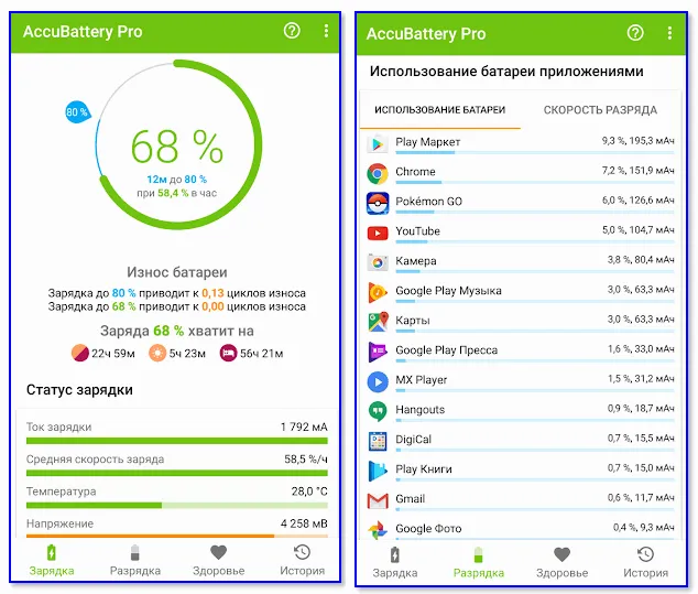 AccuBattery - приложение отлично отслеживает состояние батареи