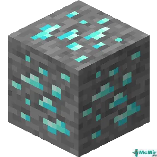 Алмазная руда в Minecraft