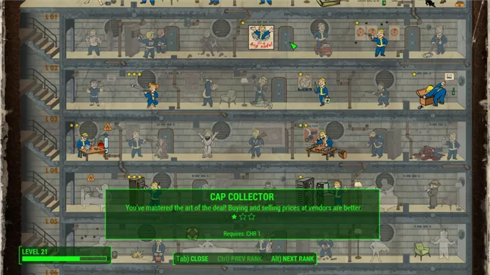 Fallout-4 - таблица привилегий