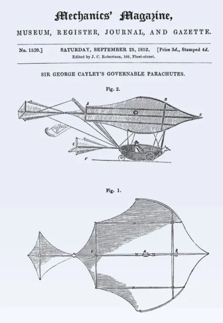 Дж. Проектирование плоскости Кейли. Опубликовано 1852.