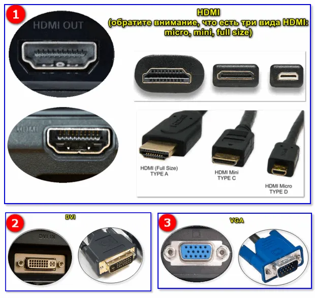 HDMI, VGA и DVI