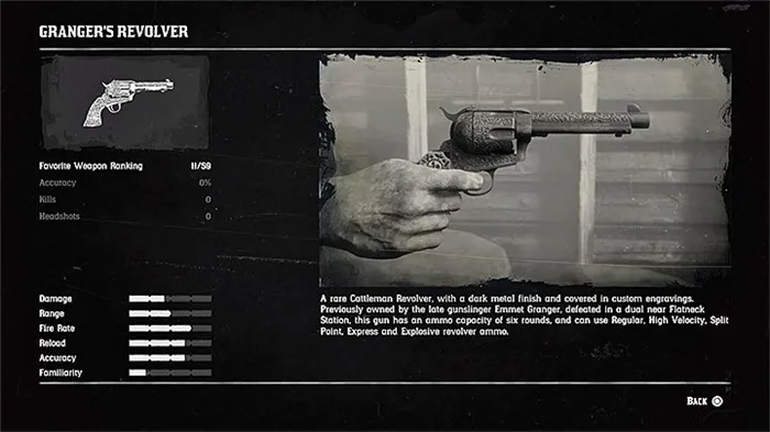 Самые знатные снайперы-мужчины и женщины также очень хорошо владеют револьверами - Red Dead Redemption 2: руководство по лучшему оружию - Основы игры - Руководство по Red Dead Redemption 2